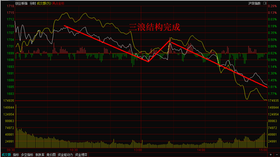 张翠霞:仍需警惕局部的风险释放