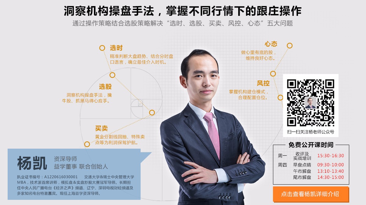 杨凯:获利盘出货后打压洗盘